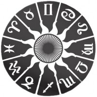 Астромандала - значение символики